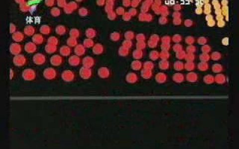 227MasterCard 欧洲冠军联赛球体鼓动篇