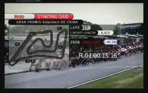 373宗申双核摩托经受考验篇