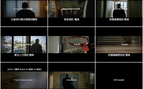 58‘MVP也有被看轻的的时候’2017 Russell Westbrook MVP宣言